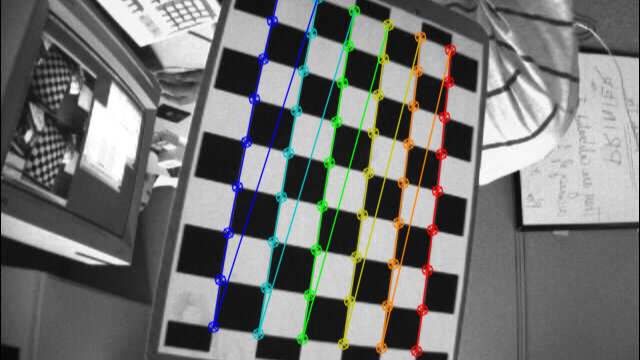 Camera Calibration