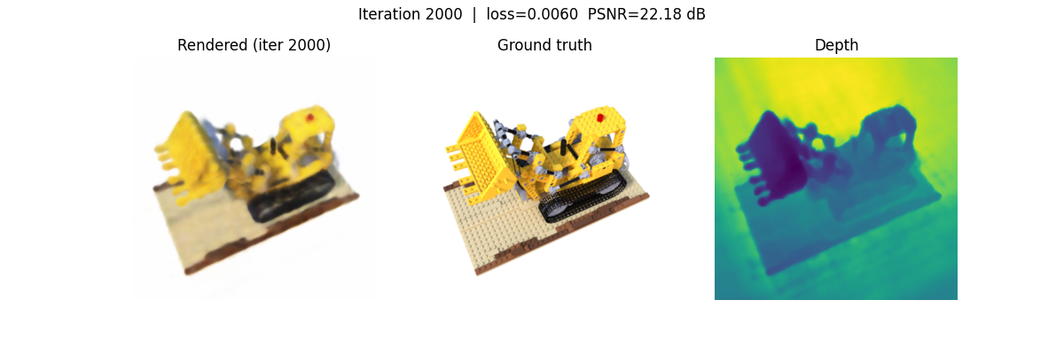 NeRF — Bulldozer 3D Scene Synthesis